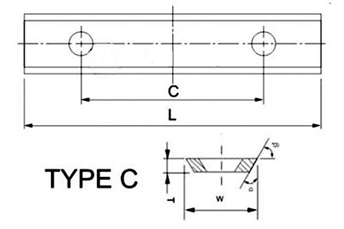 Lưỡi Bào Miếng Rời 3